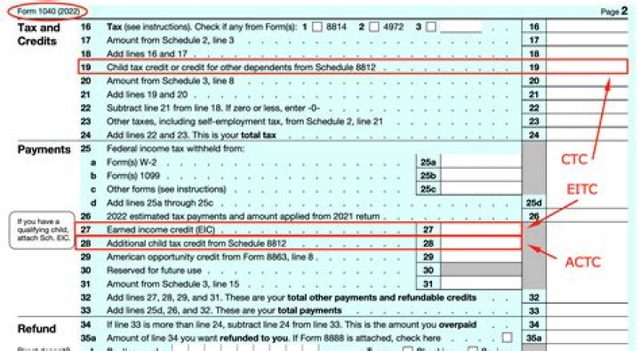 What do you do if you never received tax return?